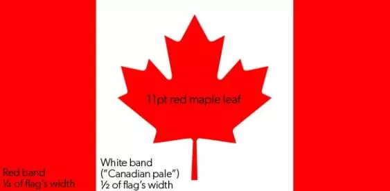 Thiết kế của lá cờ quốc kỳ Canada